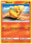 Numel