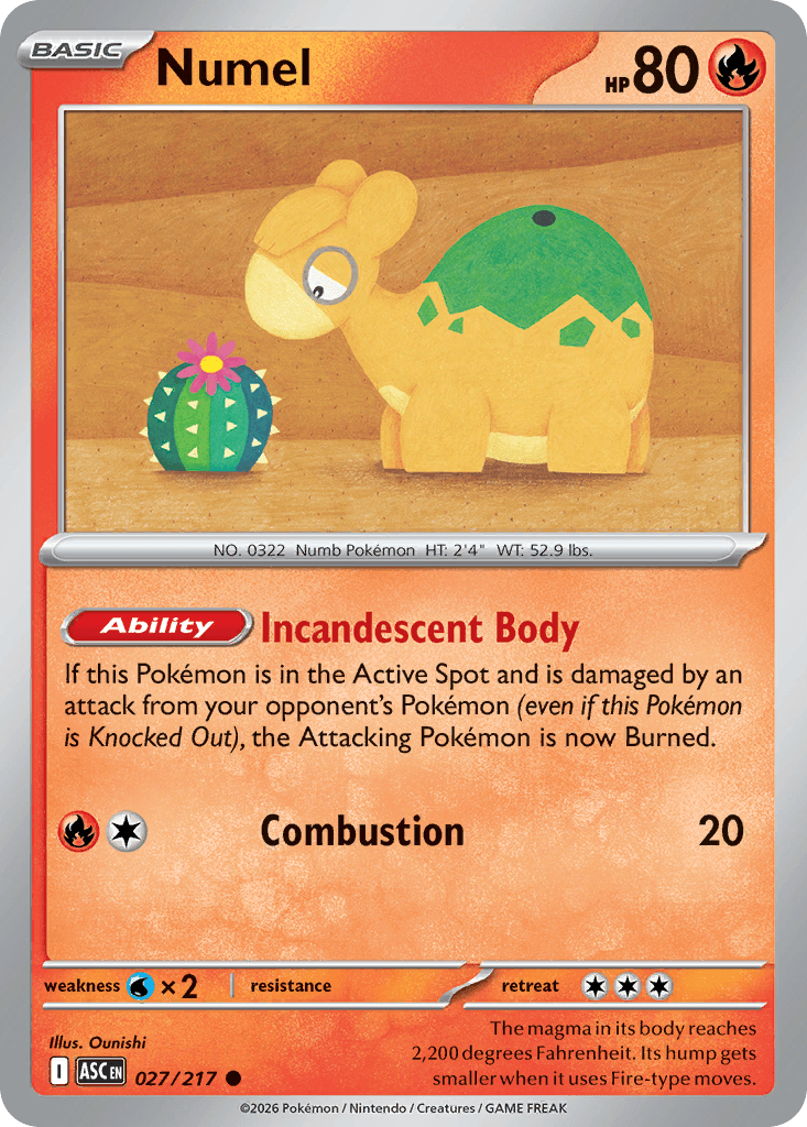 Numel